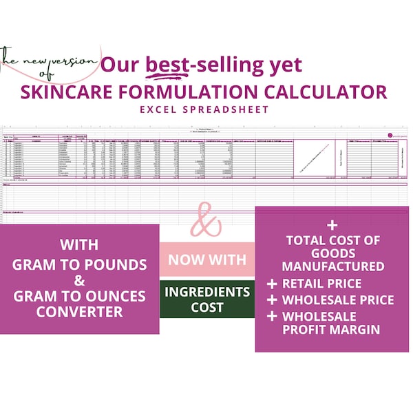 Hautpflegeformulierung + Kosten + Preisrechner (Excel-Arbeitsblatt)