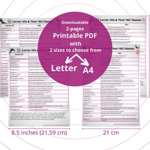 55 Carrier Oils & INCI Names Chart (printable PDF) - Etsy