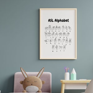 American Sign Language Alphabet Poster, ASL Letters Wall Print ...