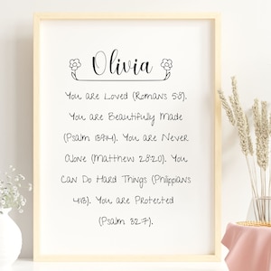 Puede incluir: Una impresión enmarcada con el nombre Olivia y un mensaje sobre ser amado, bellamente hecho, nunca solo, capaz de hacer cosas difíciles y protegido. La impresión está sobre un fondo blanco con texto negro y acentos florales.