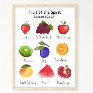 Watermelon Scripture Fruit of the Spirit Wall Art, Bible Verse Print, Christian Playroom Art ...