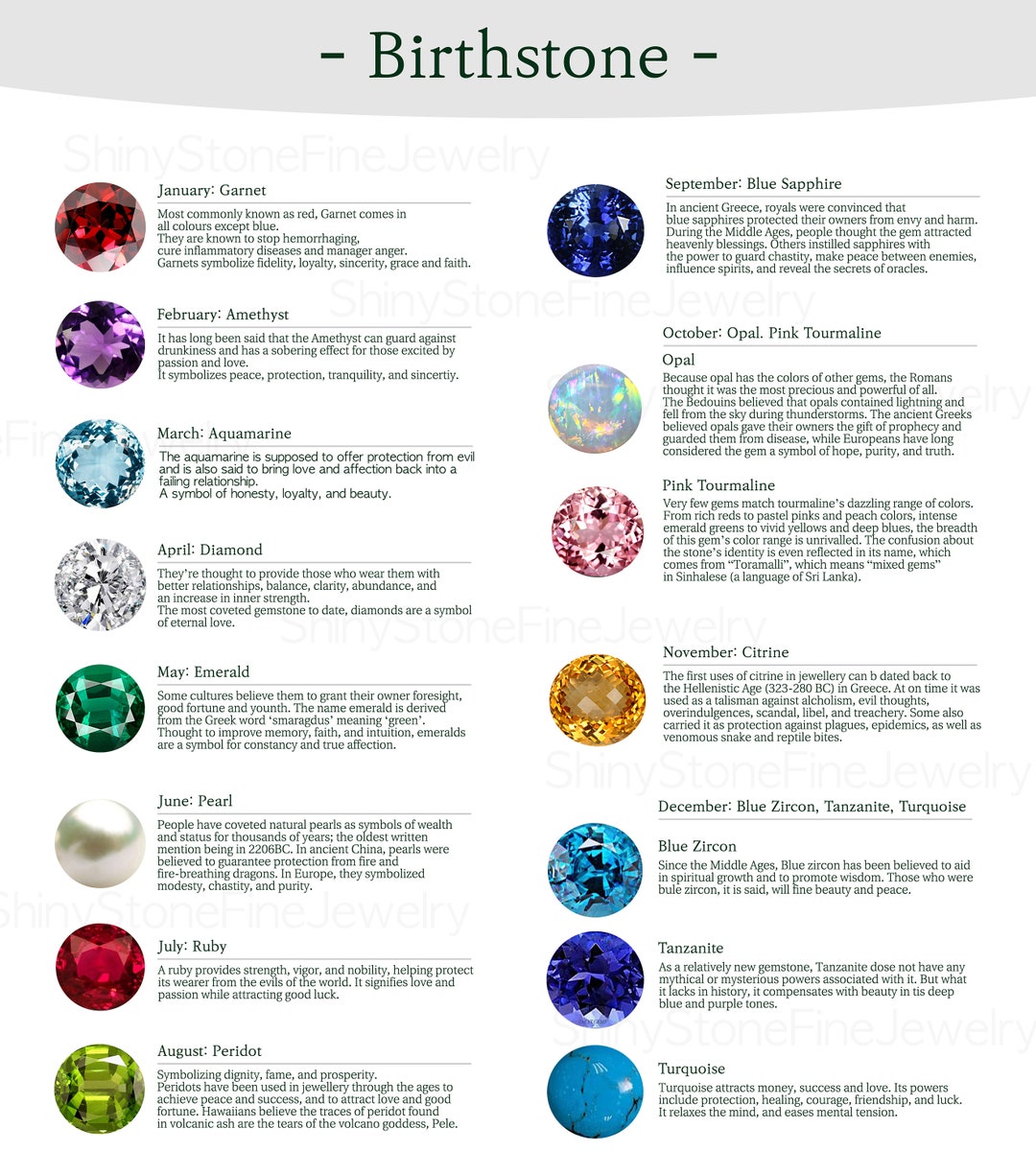 April Birthstone: The Diamond, Meanings and Symbolism