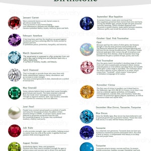 Birthstone - meaning - Garnet, Amethyst, Aquamarine, Diamond, Emerald, Pearl, Ruby, Peridot, Blue Sapphire, Opal, Citrine, Tanzanite.