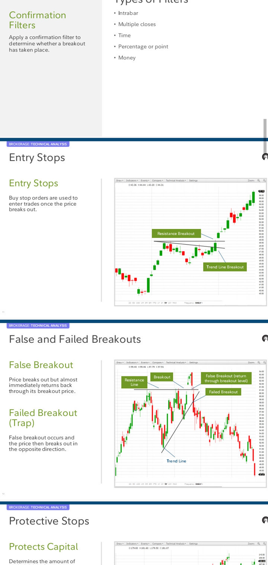 Simple Trading Chart Patterns - Etsy