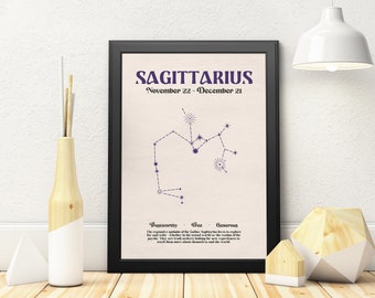 SAGITARIO Constellation Star Sign Print, Arte mural del zodiaco, póster imprimible, descarga digital instantánea