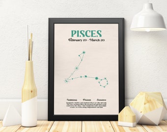 PISCES Constellation Star Sign Print, Arte mural del zodiaco, póster imprimible, descarga digital instantánea