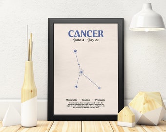 CÁNCER Constelación Signo Estelar Impresión, Arte Mural del Zodíaco, Póster Imprimible, Descarga Digital Instantánea