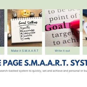 Puede incluir: Una ilustración gráfica de un sistema de una página para establecer objetivos. El sistema se llama "S.M.A.A.R.T." e incluye pasos como establecer tu objetivo, hacerlo S.M.A.A.R.T., escribirlo y establecer hitos.