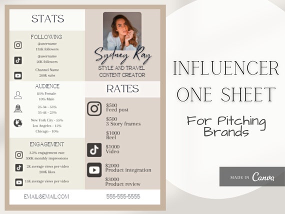 Mejora tus alianzas con influencers