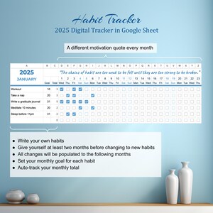 2025 Digital Monthly Habit Tracker