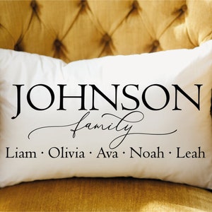 Personalized Family Name Throw Pillow Case, Housewarming Gift