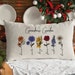see more listings in the Almohadas de Navidad section