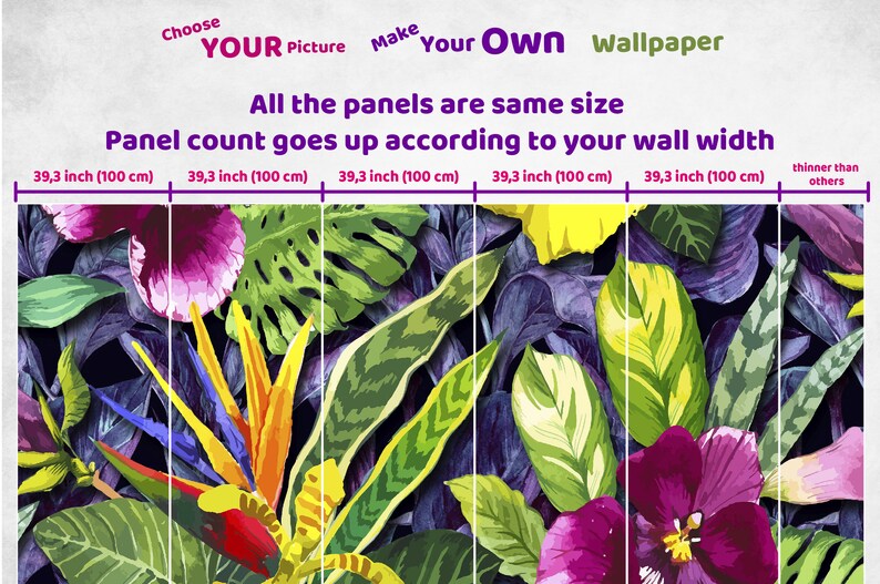 Pu&ograve; includere: Un design di carta da parati floreale tropicale con colori vivaci, tra cui rosa, giallo, verde e blu. La carta da parati &egrave; composta da pannelli individuali che sono larghi 39,3 pollici (100 cm). I pannelli possono essere disposti per adattarsi a qualsiasi larghezza di parete.