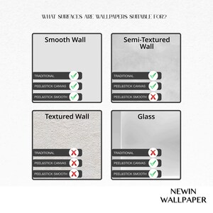 May include: A chart showing which types of wallpaper are suitable for different surfaces. The surfaces include smooth wall, semi-textured wall, textured wall, and glass. The wallpaper types include traditional, peel and stick canvas, and peel and stick smooth. Green check marks indicate suitability, while red X marks indicate unsuitability.