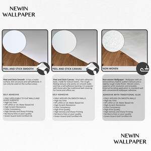 May include: Three different types of wallpaper are shown: Peel and Stick Smooth, Peel and Stick Canvas, and Non-Woven. Each type has a description of its features and benefits. The text includes information about the ink, scratch resistance, and color consistency. The text also mentions that the wallpaper is Green Guard Gold Certified.