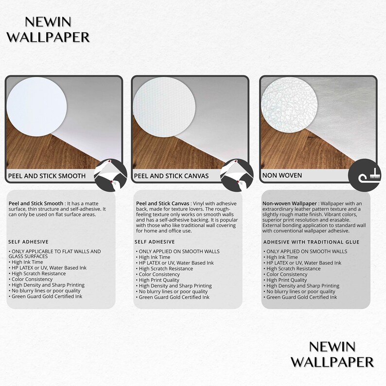 May include: Three different types of wallpaper are shown: Peel and Stick Smooth, Peel and Stick Canvas, and Non-Woven. Each type has a description of its features and benefits. The text includes information about the ink, scratch resistance, and color consistency. The text also mentions that the wallpaper is Green Guard Gold Certified.