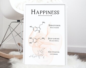 HAPPINESS WALL Art DECOR Sérotonine Dopamine Ocytocine Molécules chimiques Hormones Affiche numérique