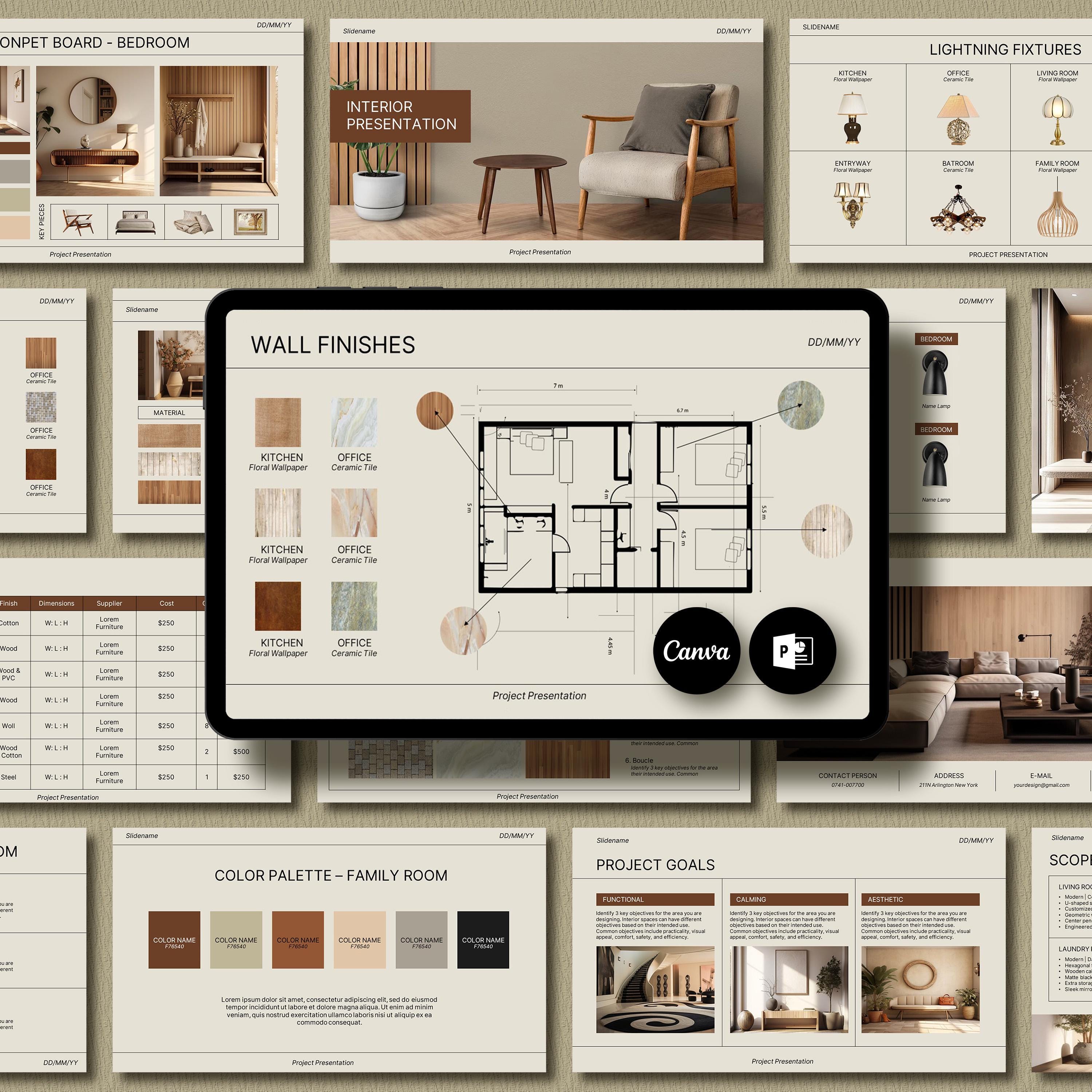 Interior Design Presentation Template | Editable Canva & Powerpoint ...