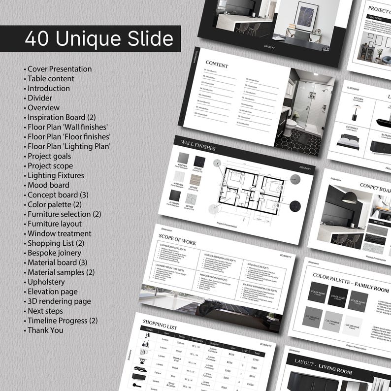Minimalist Interior Design Presentation Template - Editable Canva ...