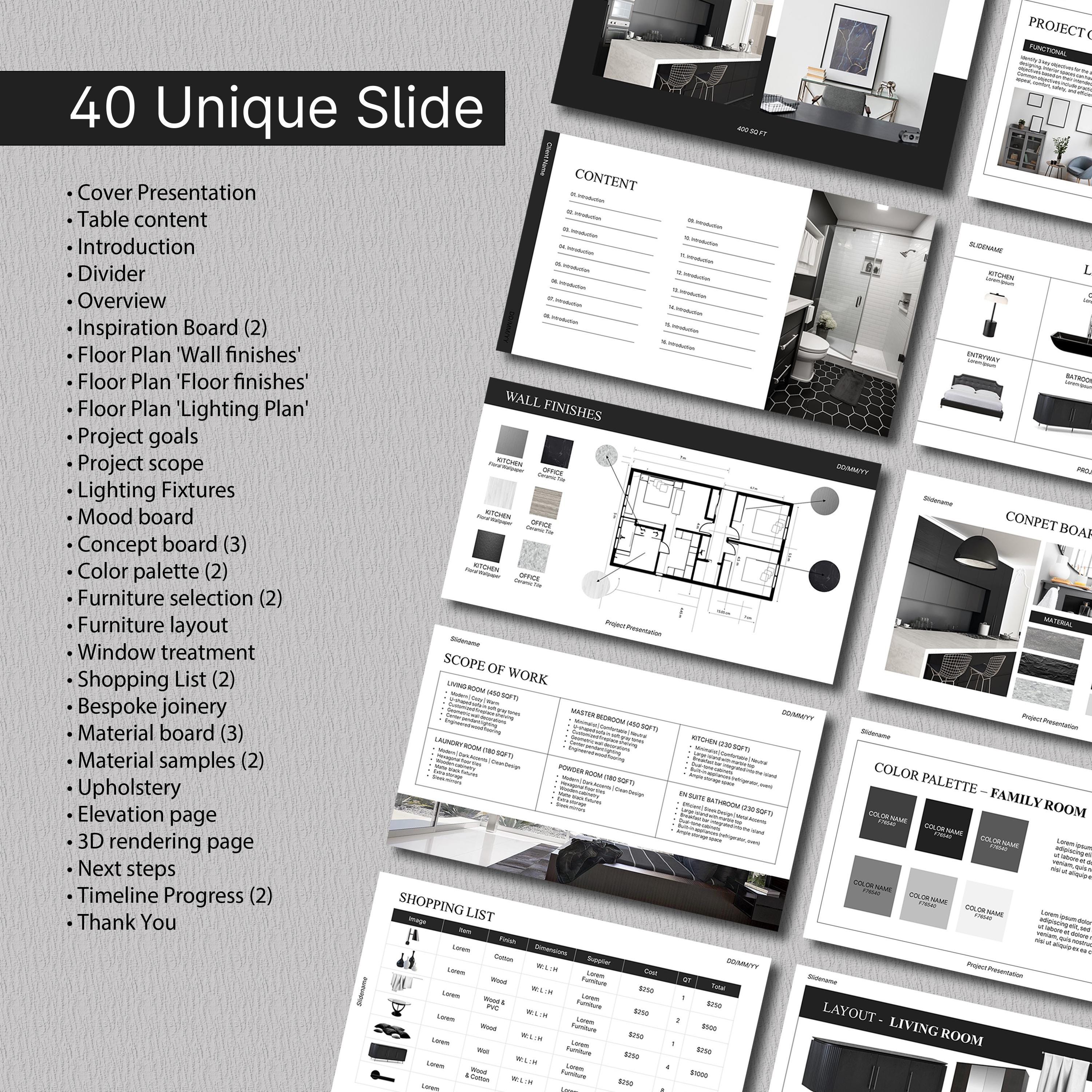 Minimalist Interior Design Presentation Template - Editable Canva ...