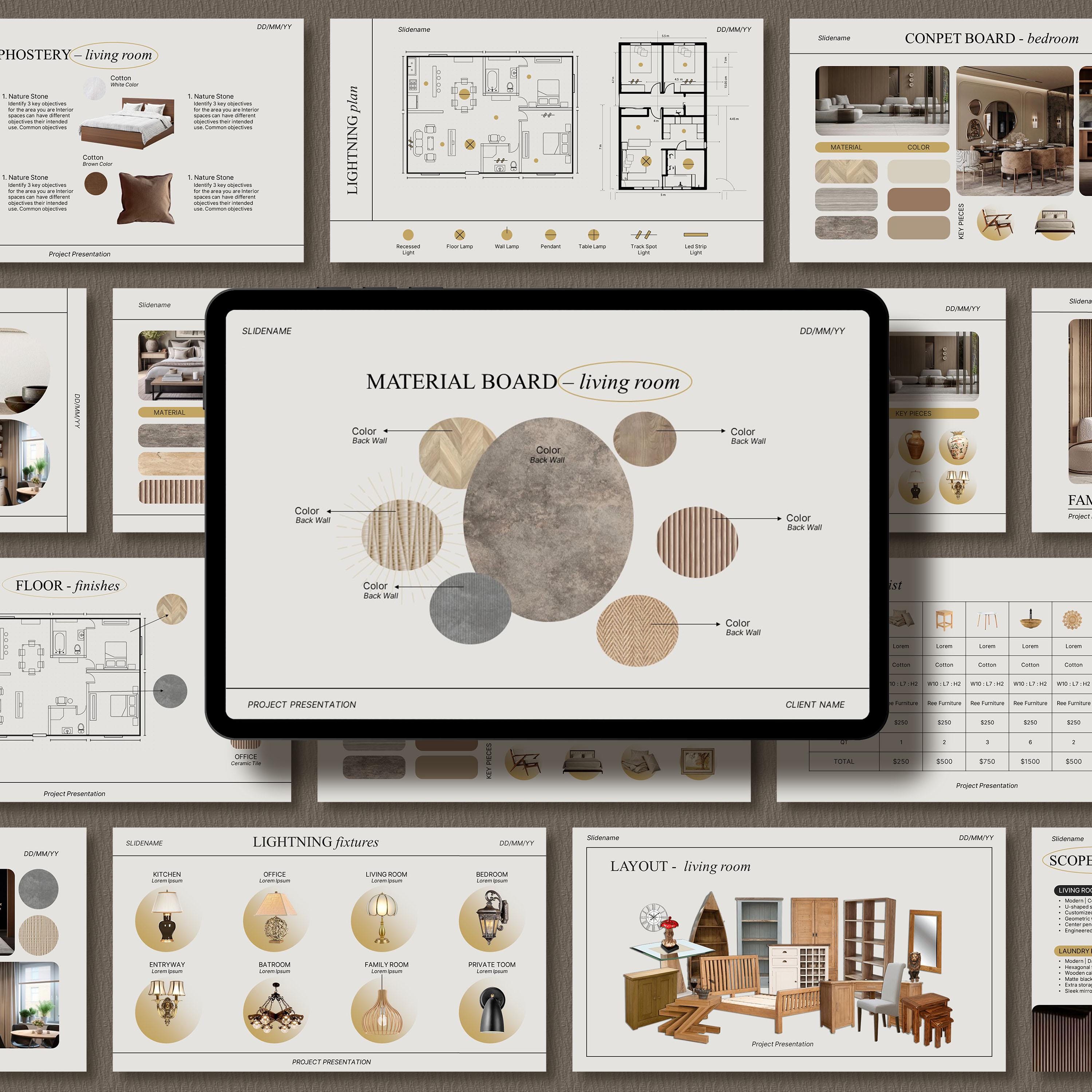 Projkect Ffe Interior Design Presentation Template - Editable Canva and Powerpoint ...