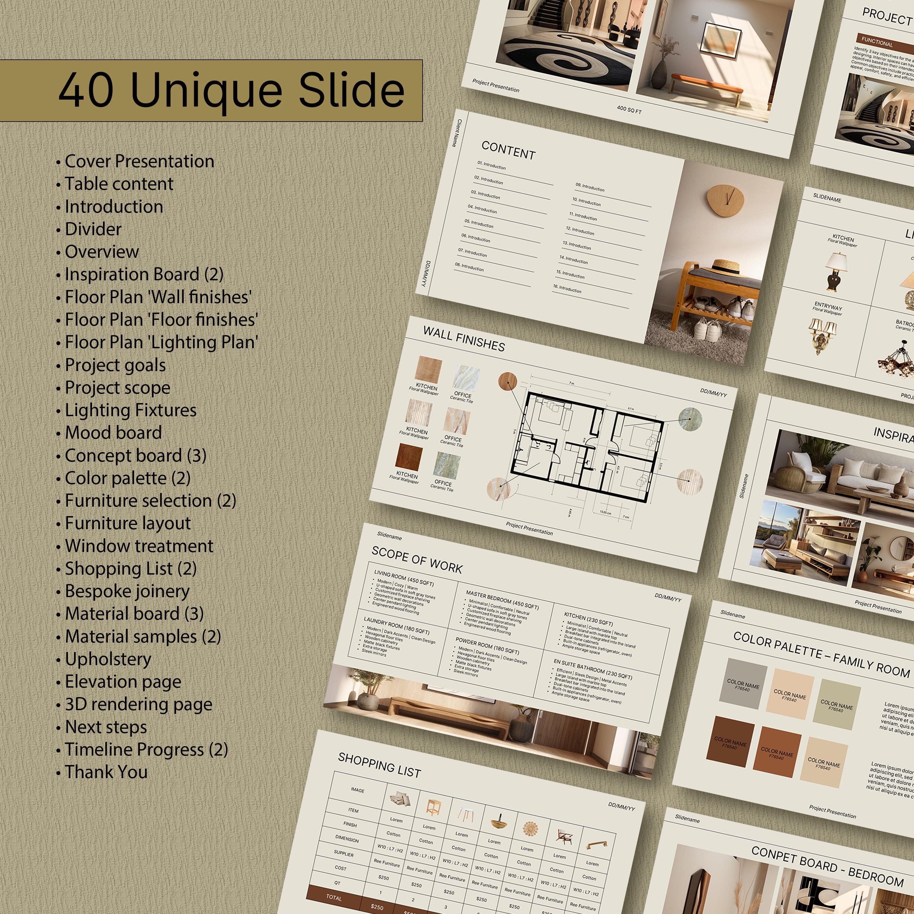 Interior Design Presentation Template | Editable Canva & Powerpoint ...