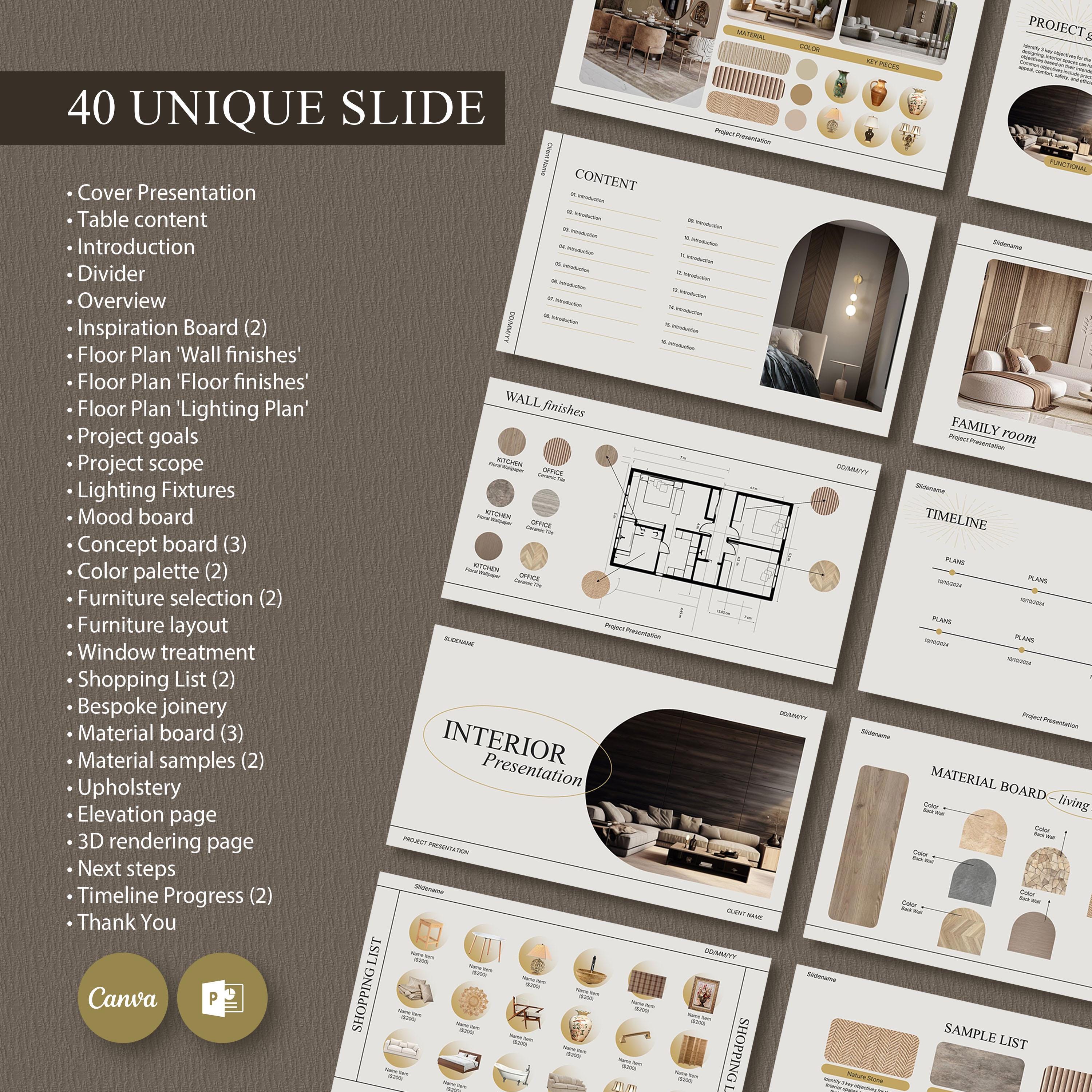 Interior Design Presentation Template - Editable Canva and Powerpoint ...