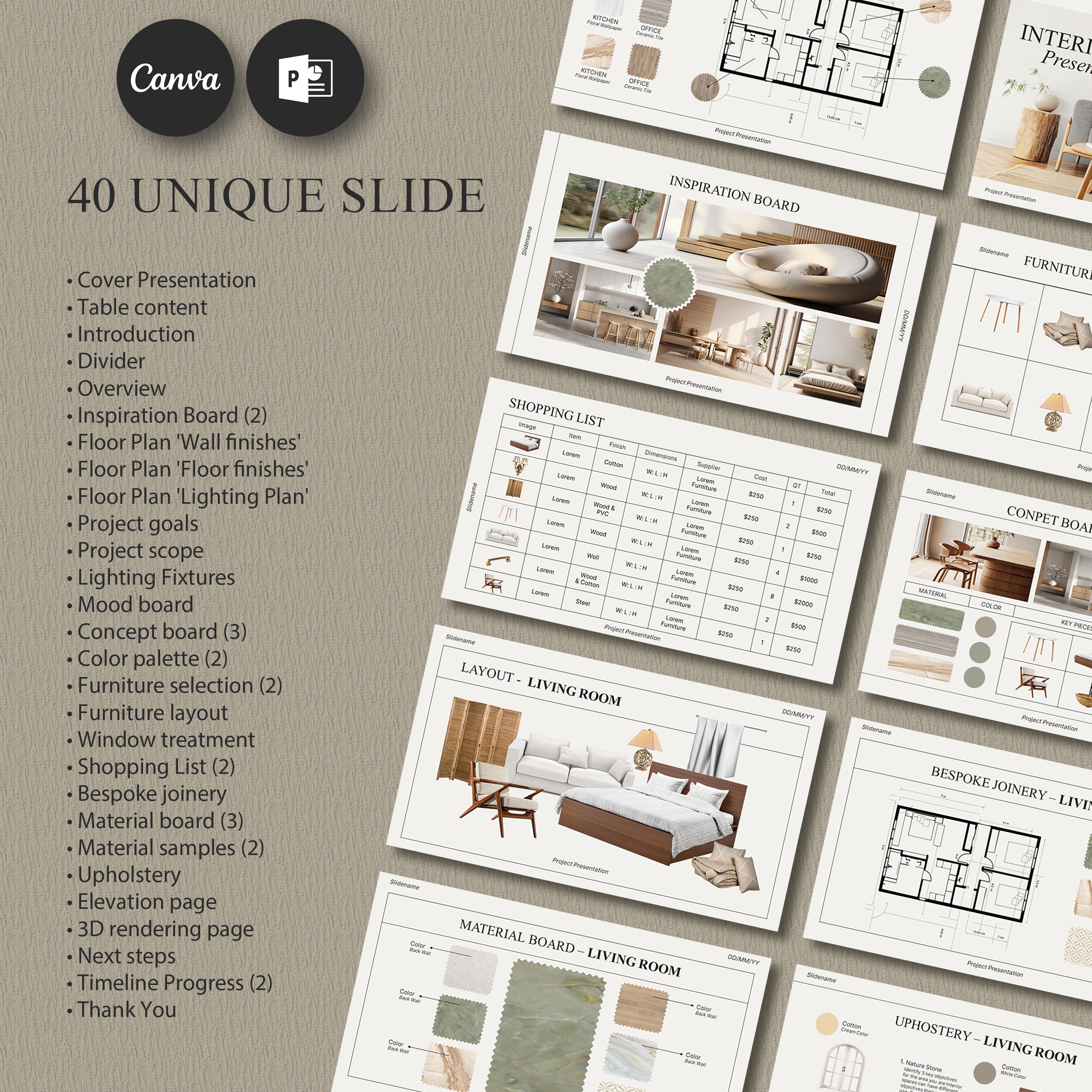 Interior Design Presentation Templates | Client Project | Moodboard and ...