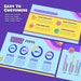 Retro Style Powerpoint Template | Unique Presentation | PPT Vintage ...