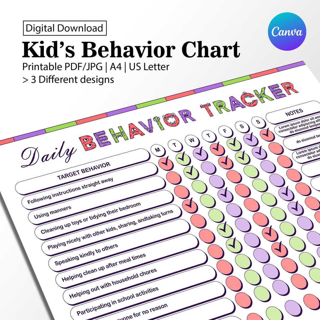 Editable Kids Behavior Chart: Home & Classroom Reward Tracker (digital ...