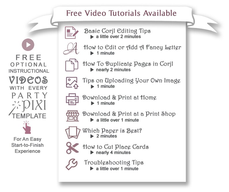 May include: A white scroll with a pink ribbon at the top, listing free video tutorials for a party template. The tutorials include topics like editing, uploading images, printing, and troubleshooting. The text "Free Video Tutorials Available" is at the top of the scroll.