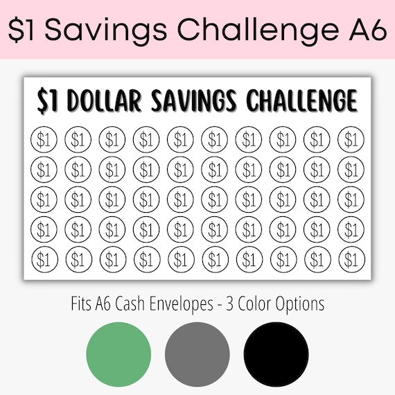 1 Dollar Mini Savings Tracker, A6 Savings, Cash Envelopes, Mini Savings Challenge, Printable, Budgeting, Money Tracker, Digital Download