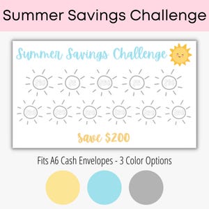 A6 Summer Savings Challenge, Mini Savings Tracker, Cash Envelope, Money Challenge, Budget Tracker, Dave Ramsey, Printable Savings Challenge