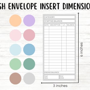 Pu&ograve; includere: Un modello di inserto per busta di denaro stampabile con un tracker di budget e spazio per una categoria, un saldo iniziale, una data, una descrizione, pi&ugrave; o meno, un saldo e un saldo finale. Il modello &egrave; largo 7,6 cm e alto 15,2 cm. Il modello &egrave; progettato per essere stampato su carta A4 e poi ritagliato.