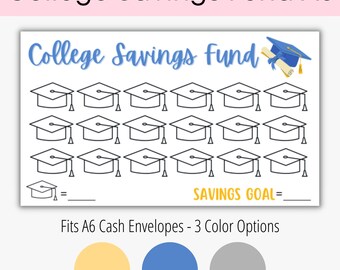 A6 College Savings Fund, Mini Savings Tracker, A6 Savings, Cash Envelopes, Mini Savings Challenge, A6 Printable, Debt Savings