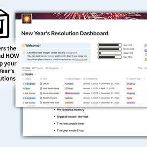 New Year's Resolution | 2023 | Notion Template | Notion Planner | Notion Organiser | Goals | New Year | Get Fit by Midnight Astronaut