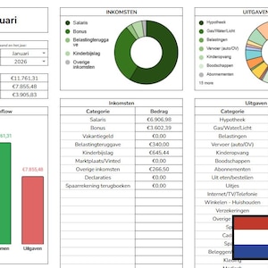 Budget Tracker NL - Financiële Rust Dashboard | Automatisch huishoudboekje | Google Sheets Spreadsheet | Krijg Grip op je Geld & Uitgaven