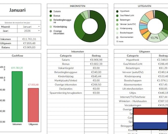 Budget Tracker NL - Financiële Rust Dashboard | Automatisch huishoudboekje | Google Sheets Spreadsheet | Krijg Grip op je Geld & Uitgaven