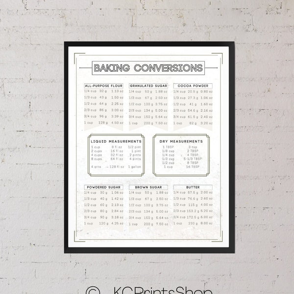 Minimalistic Conversion Chart - Baking Measurements Poster - Kitchen Wall Art - Digital Download Print