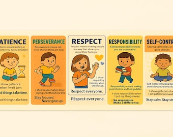 Character Traits Poster Bundle – Patience, Respect, Responsibility, Self-Control, Perseverance