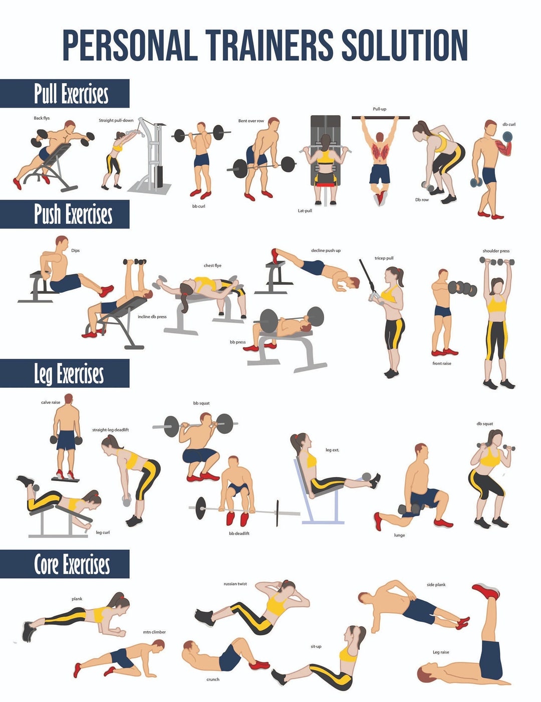 3 DAY Fatburner Workout Etsy