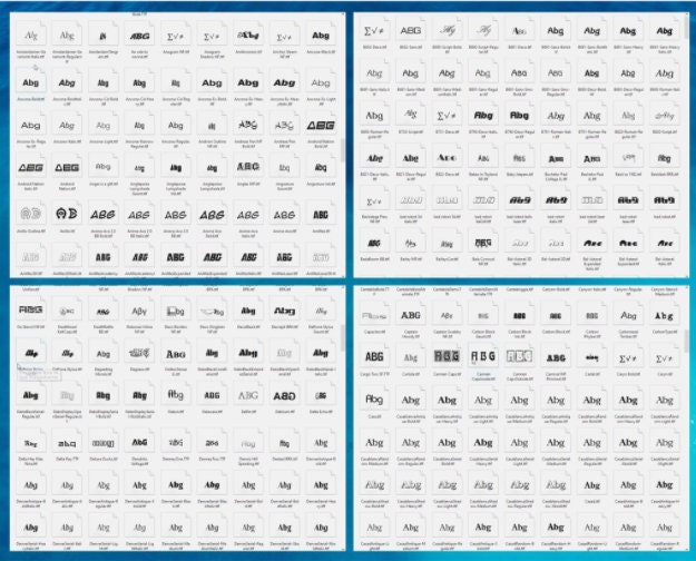 10,000 Fonts Collection Megabundle for Windows&mac | Mixed Premium and ...