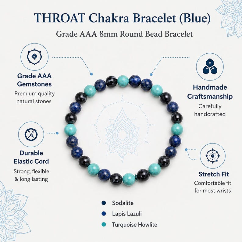 May include: A Throat Chakra bracelet featuring 8mm round beads in shades of dark blue, navy, and turquoise. The beads are made of Sodalite, Lapis Lazuli, and Turquoise Howlite, strung on a durable elastic cord for a stretch fit design.