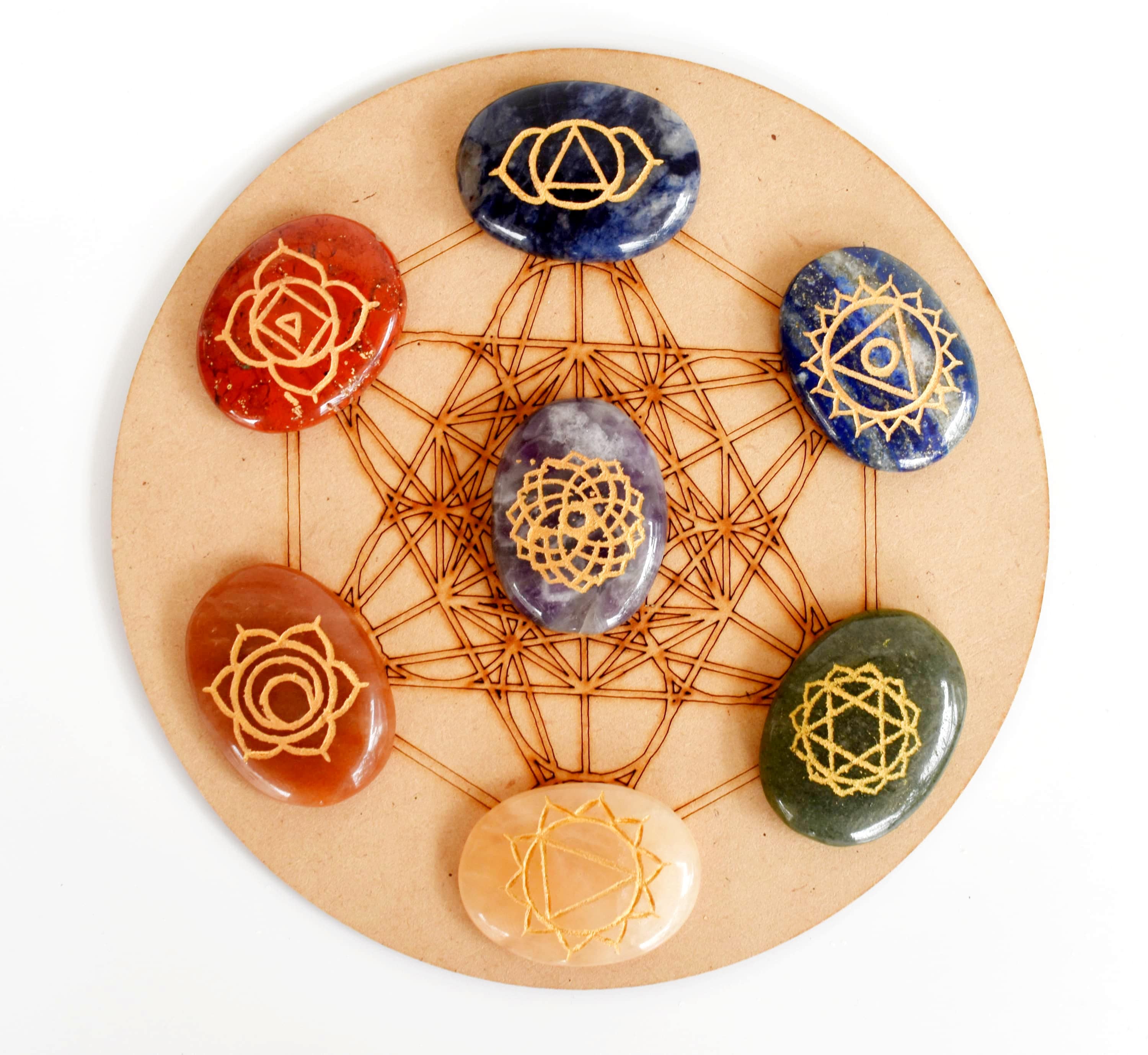 7 Chakra Palm Stone Set, Natural Polished Oval Pocket Gemstones in 