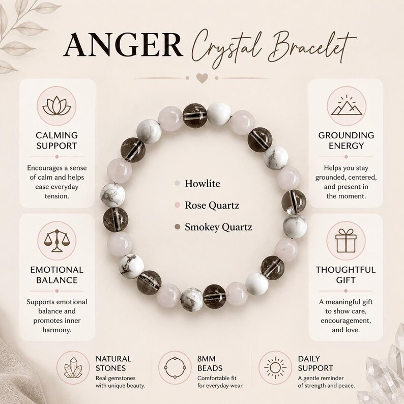 Puede incluir: Una pulsera circular de cuentas con gemas alternas de Howlita, Cuarzo Rosa y Cuarzo Ahumado. El texto ANGER Crystal Bracelet aparece en la parte superior, con etiquetas para Howlita, Cuarzo Rosa y Cuarzo Ahumado en el centro. La imagen incluye iconos y texto que describen apoyo calmante, energ&iacute;a de conexi&oacute;n a tierra, equilibrio emocional y regalos, junto con una nota sobre cuentas de 8 mm.