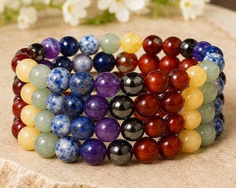 Zodiac/Chakra Bracelets