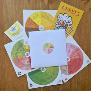 Beer Flavour Wheel Set