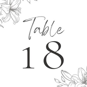 Op de afbeelding: Een zwart-witte tafelnummerkaart met de tekst "Tafel 18" en bloemmotieven boven en onder.