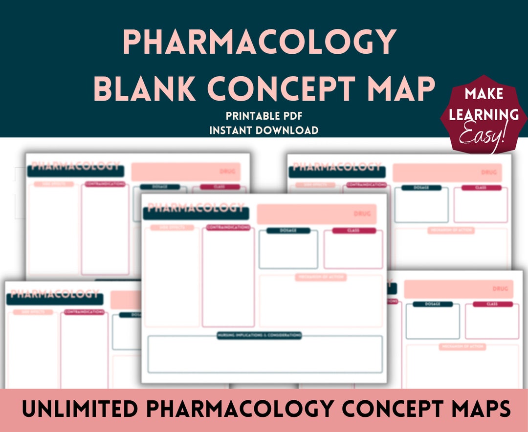 Pharmacology Concept Map for Nursing Students Pharmacology Etsy Canada