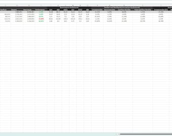 株式評価ジャーナル – よりスマートな購入と再購入の意思決定 (Excel)